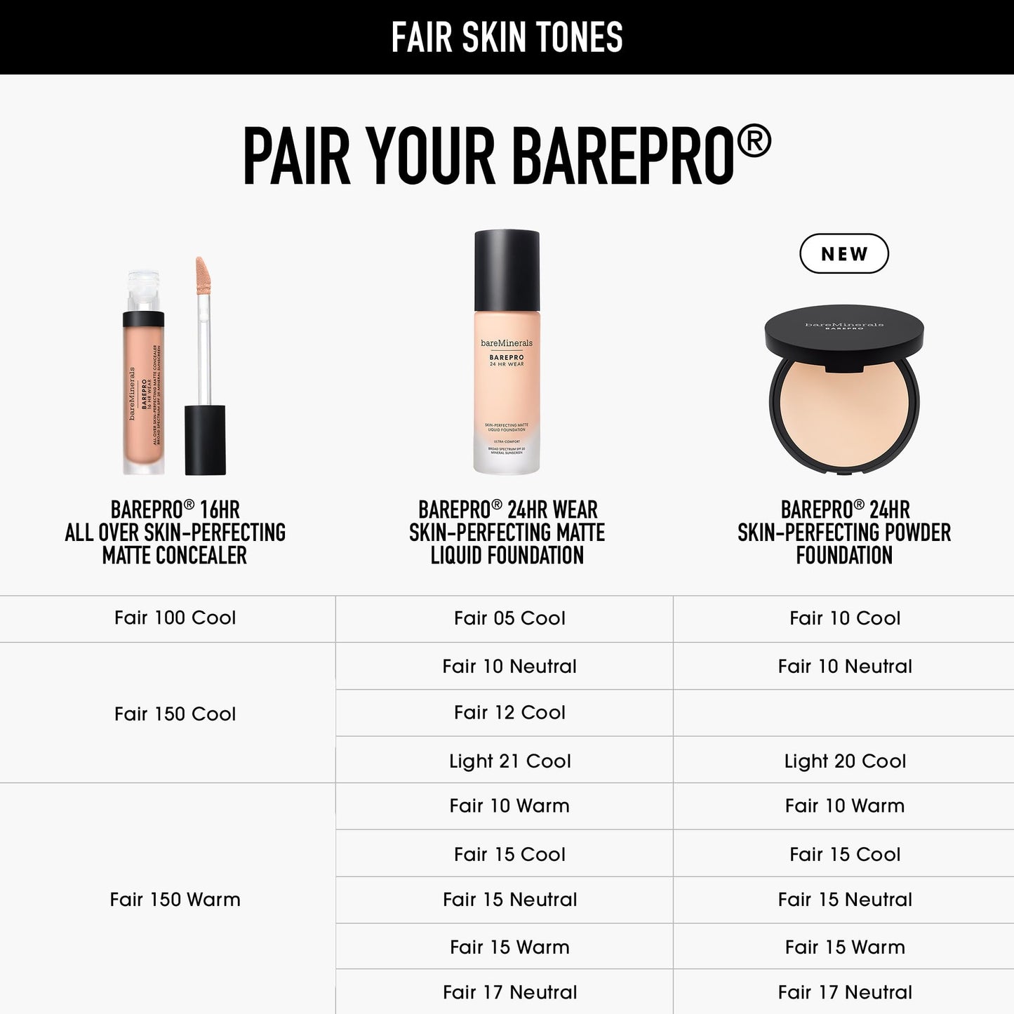 bareMinerals Barepro Skin-Perfecting Powder Foundation, Matte Pressed Powder Foundation Full Coverage with Plant-Based Squalene, Talc-Fee Pressed Powder Compact, Oil Control, Vegan