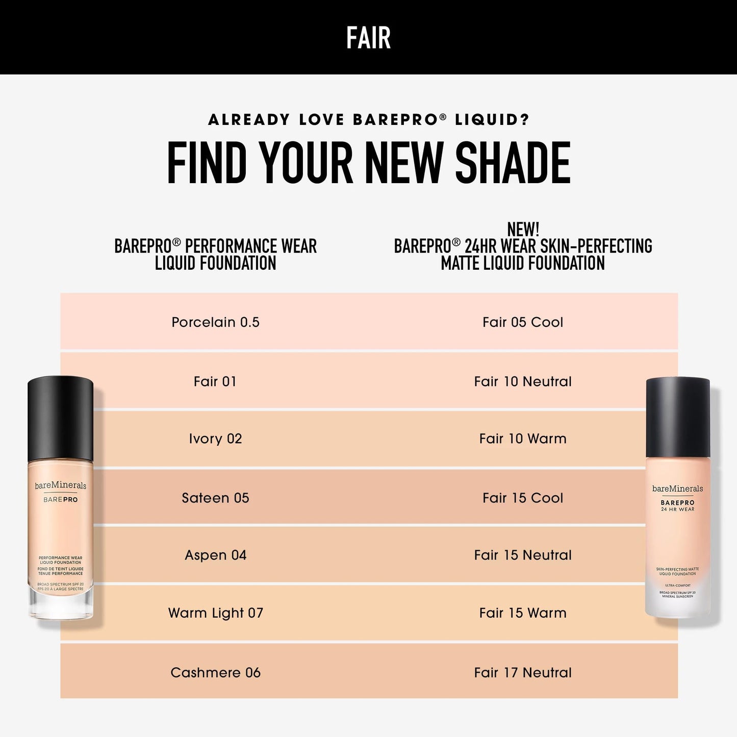 bareMinerals Barepro Performance Wear Liquid Foundation SPF 20, Breathable Makeup for Face, Full Coverage, 24HR Wear, Natural Matte Finish, Vegan