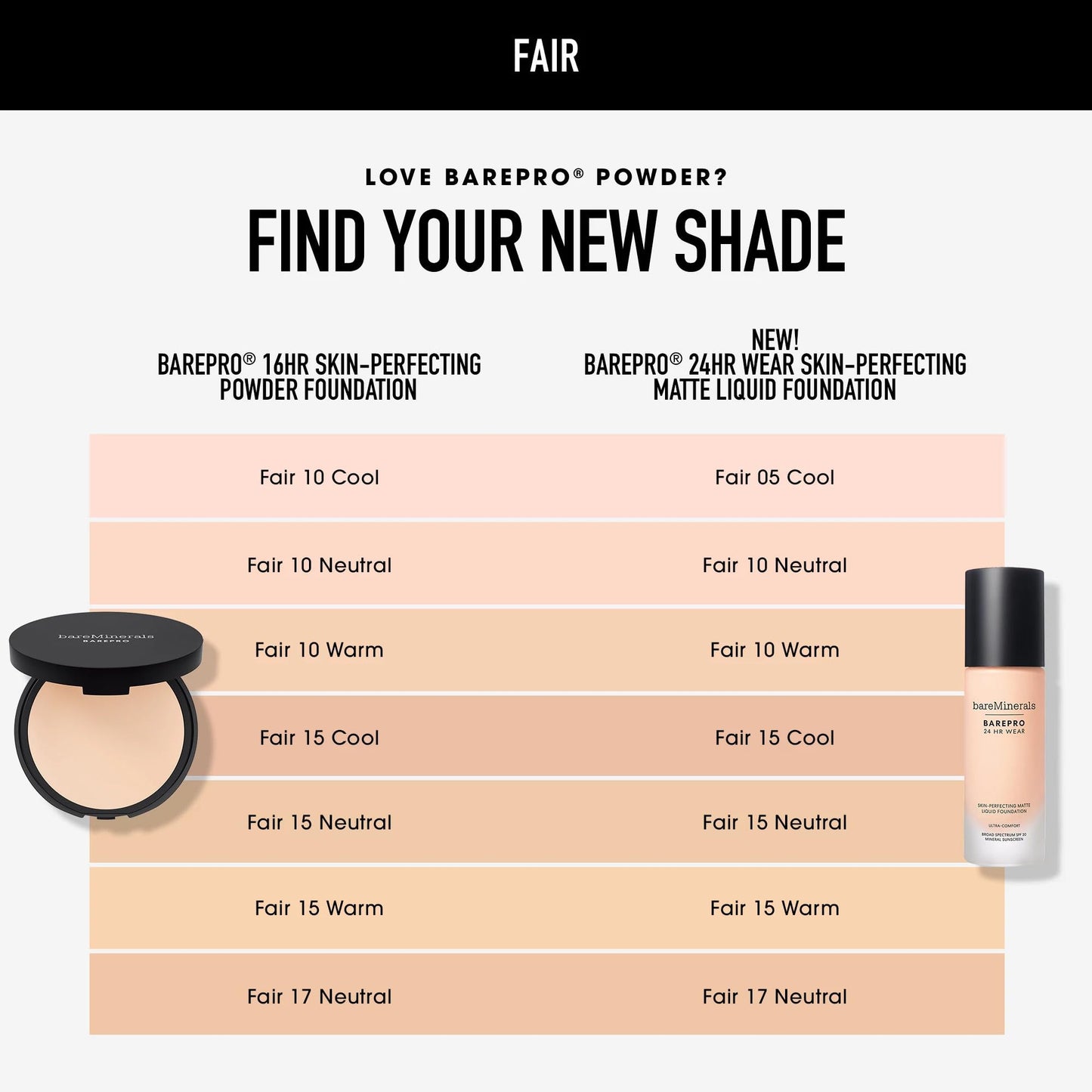 bareMinerals Barepro Performance Wear Liquid Foundation SPF 20, Breathable Makeup for Face, Full Coverage, 24HR Wear, Natural Matte Finish, Vegan