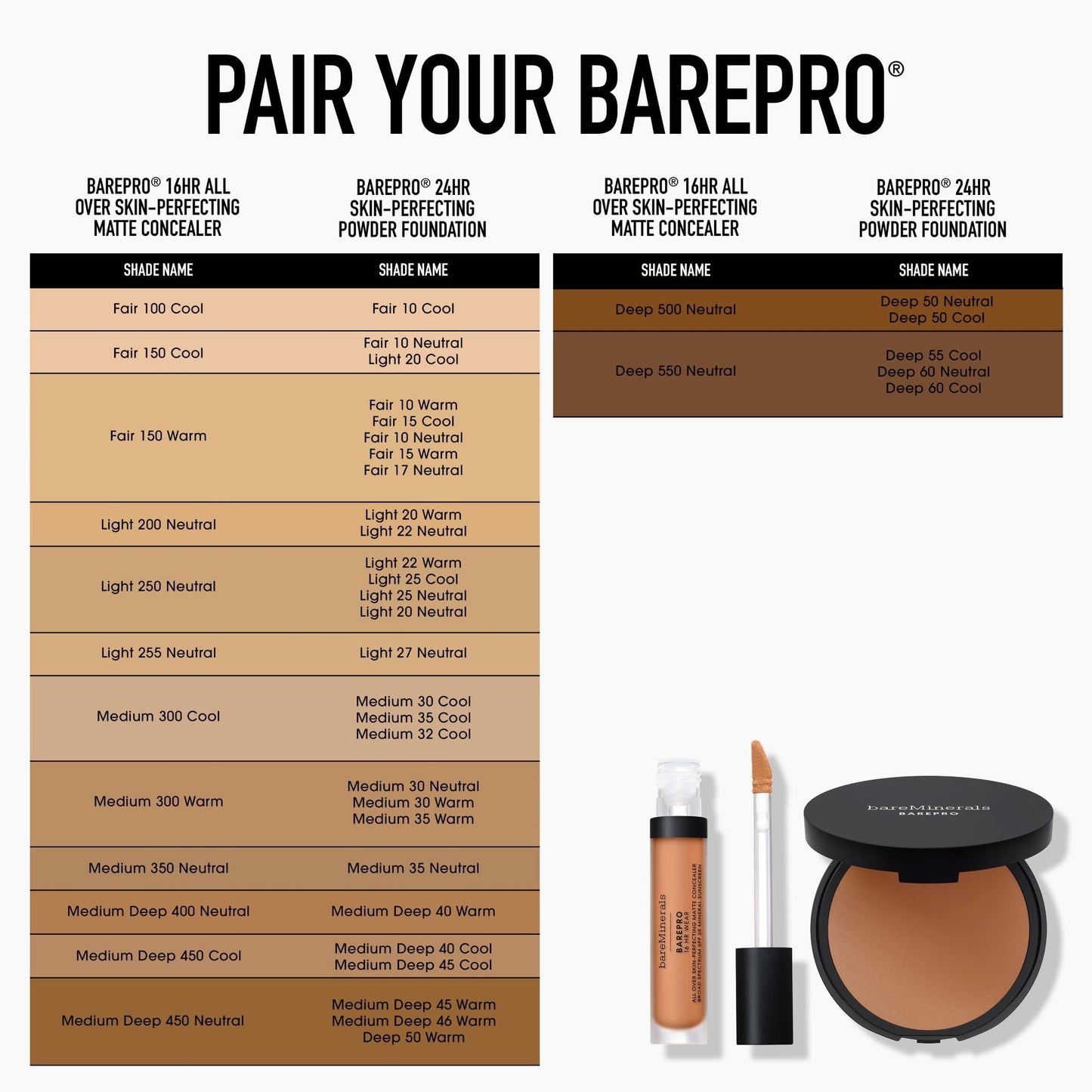 bareMinerals Barepro Skin-Perfecting Powder Foundation, Matte Pressed Powder Foundation Full Coverage with Plant-Based Squalene, Talc-Fee Pressed Powder Compact, Oil Control, Vegan