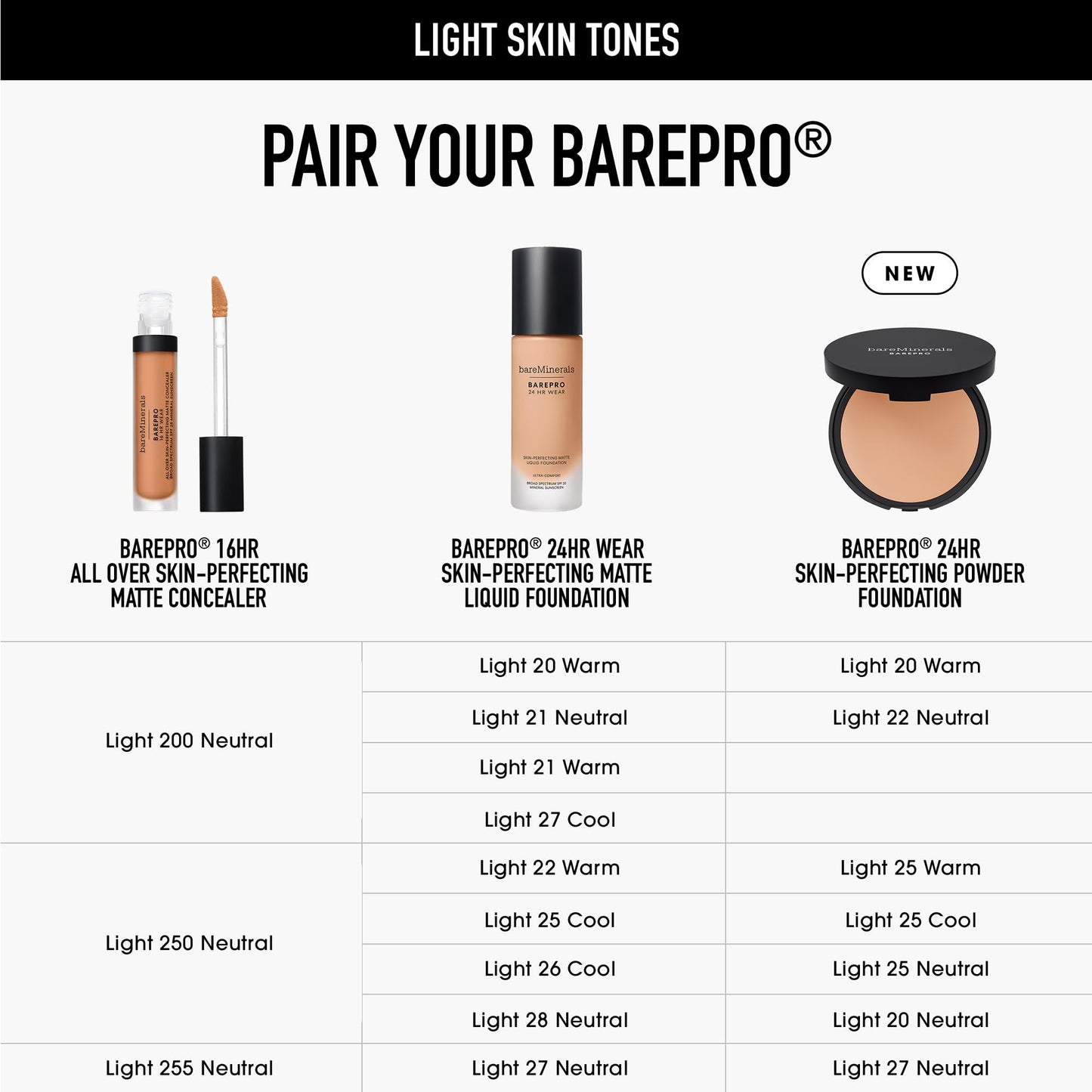 bareMinerals Barepro Skin-Perfecting Powder Foundation, Matte Pressed Powder Foundation Full Coverage with Plant-Based Squalene, Talc-Fee Pressed Powder Compact, Oil Control, Vegan