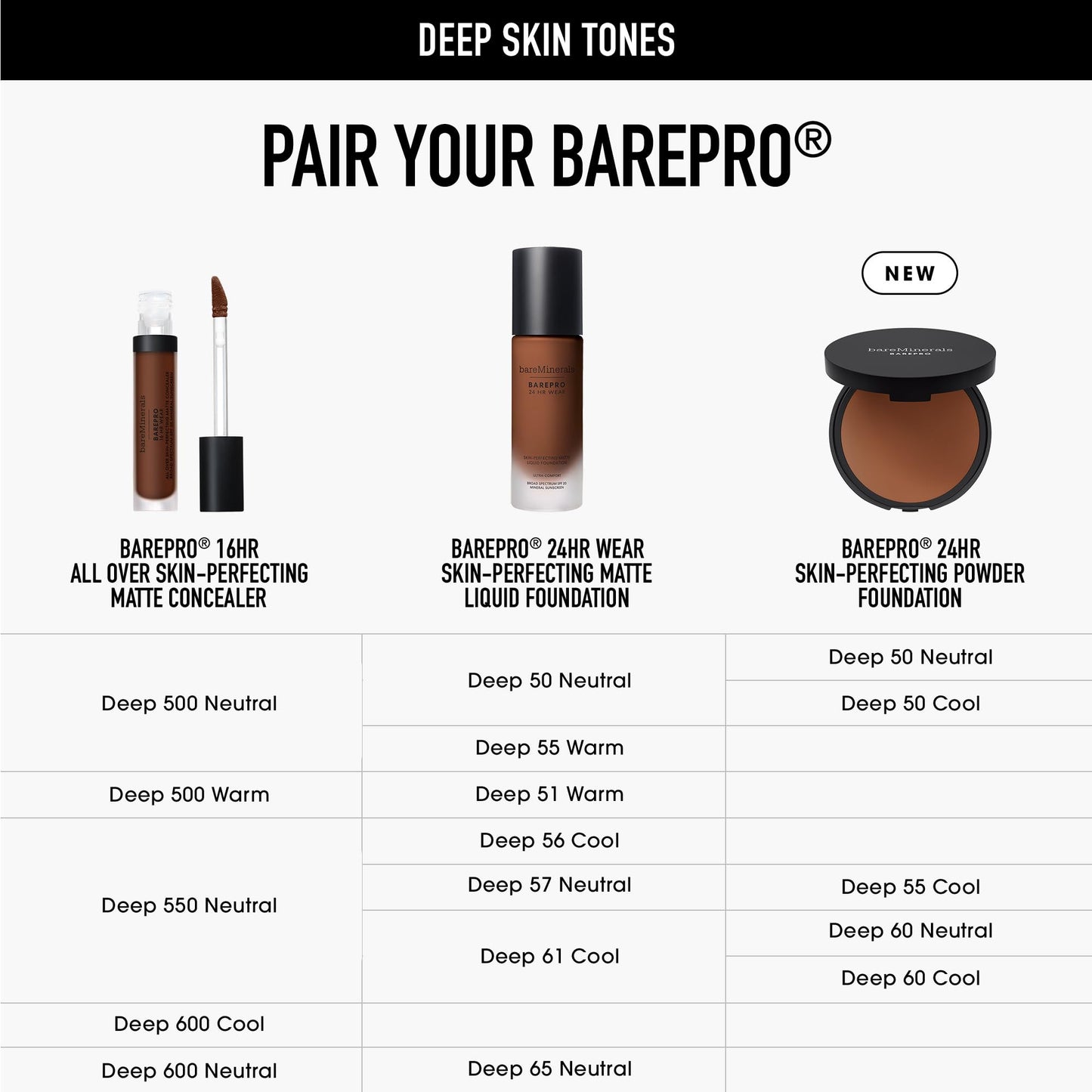 bareMinerals Barepro Skin-Perfecting Powder Foundation, Matte Pressed Powder Foundation Full Coverage with Plant-Based Squalene, Talc-Fee Pressed Powder Compact, Oil Control, Vegan