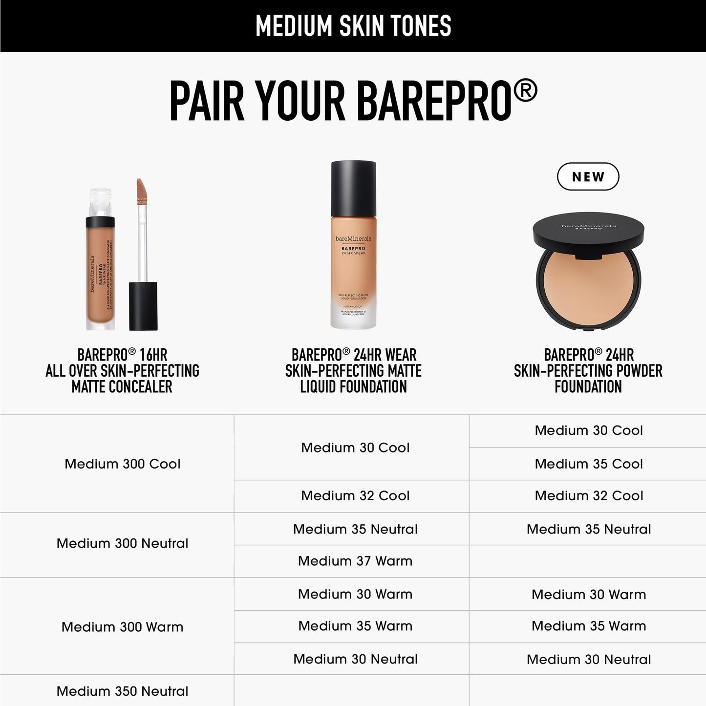 bareMinerals Barepro Skin-Perfecting Powder Foundation, Matte Pressed Powder Foundation Full Coverage with Plant-Based Squalene, Talc-Fee Pressed Powder Compact, Oil Control, Vegan
