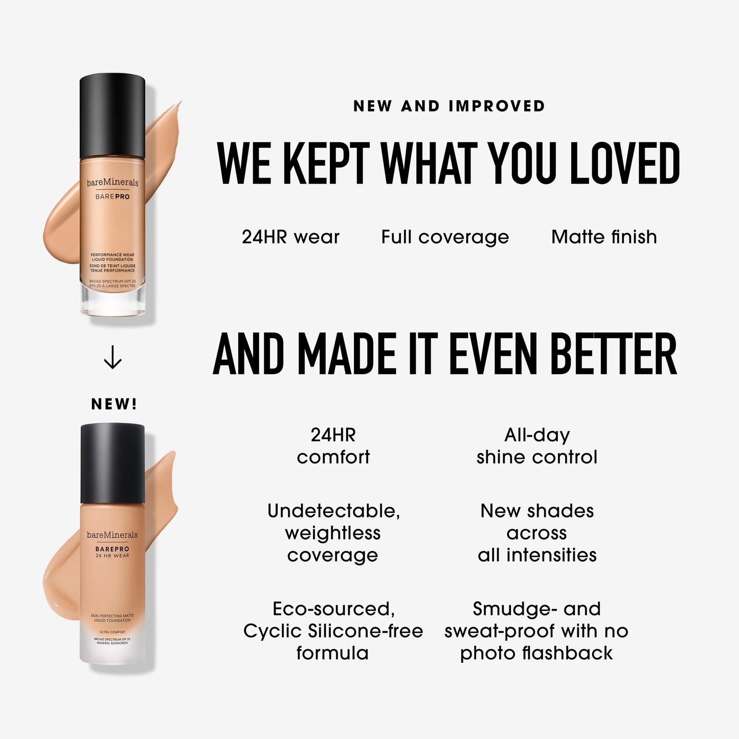 bareMinerals Barepro Performance Wear Liquid Foundation SPF 20, Breathable Makeup for Face, Full Coverage, 24HR Wear, Natural Matte Finish, Vegan