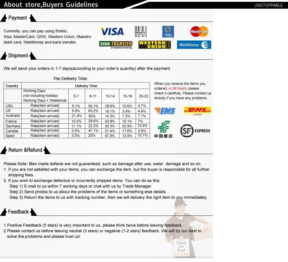 Summer Beach Maxi Dress Women Floral Print Boho Long Chiffon Ruffles Wrap Casual V-Neck Split Sexy Party Robe Femme